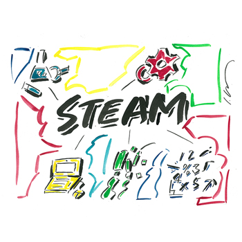 Vol.1 話題のSTEAM教育って、そもそもなんだろう？